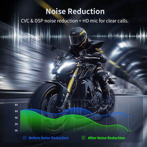 Interkom Helm Fodsports T5 Jangkauan 1000M, Interkom Berbagi Musik 2 Orang, Headphone Berkualitas Tinggi Laris Manis - Product Image 5
