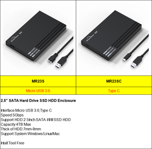Nhựa cầm tay công cụ miễn phí <span class=keywords><strong>hdd</strong></span> ssd trường hợp <span class=keywords><strong>HDD</strong></span> SSD bao vây <span class=keywords><strong>2.5</strong></span> <span class=keywords><strong>inch</strong></span> USB 3.0 Type-C sata ổ cứng <span class=keywords><strong>HDD</strong></span> SSD bao vây trường hợp màu đen - Product Image 2