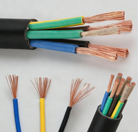 Venta Directa de Fábrica de Cables RV BV (1.5mm, 2.5mm, 4mm, 6mm) para Cableado Residencial.