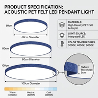 Lampe suspendue acoustique en feutre PET LED en gros, absorption du son, réduction du bruit, pour bureau, salle de réunion, projet OEM ODM