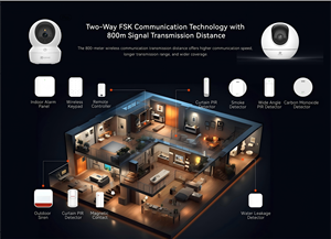 Sistema de Alarma Doméstica <span class=keywords><strong>WIFI</strong></span> LHD8100 de Doble Comunicación FSK868MHZ con Inmunidad a PET y Anti-interferencia, ¡Gran Venta! - Product Image 2