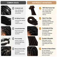 Extensiones de Rastas 100% Cabello Humano, Hechas a Mano, Microlocks, Sisterlocks, Extensiones de Locs, Color Negro Natural, Venta al Por Mayor