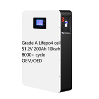 Sistem Penyimpanan Energi Surya LiFePO4 15kWh - Baterai Hybrid Siklus Dalam 48V/51.2V 280Ah dengan Rating IP55, Antarmuka CAN yang Dapat Ditumpuk, 8000