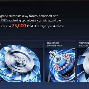 จีซูไลฟ์ อัลตร้า1 มินิ พัดลมพกพาอเนกประสงค์ 9000mAh อุปกรณ์อิเล็กทรอนิกส์สำหรับผู้บริโภค - Product Image 5
