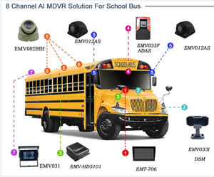 960P AHD İç görünüm geniş açı okul otobüsü gece görüş araç monte izleme sistemi Dome kamera - Product Image 6