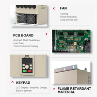 Variateurs de fréquence VFD 50Hz 60Hz AC 220V 380V 75kW 90kW 110kW