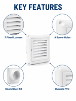 Grille de ventilation carrée moderne en plastique pour conduit mural CVC, avec moustiquaire, pour salon, atelier, bureau