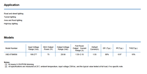 Pilote MOSO X6E 75W 56V/75V/108V à sortie unique minuterie à courant constant gradation LED avec garantie de 5 ans - Product Image 3