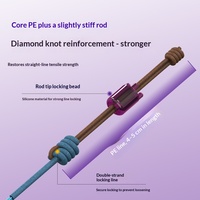 Kit de ligne de pêche monofilament prête à l'emploi avec ligne principale en nylon importé de 5,4 m de longueur, conception nouée à la main pour la pêche en rivière