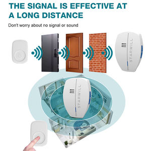 กระดิ่งไร้สายสำหรับบ้านวิลล่าอพาร์ทเม้นต์บ้าน <span class=keywords><strong>AC</strong></span> 110-220V แบบไม่มีสายไฟ45เมโลดี้เราปลั๊กออสเตรเลีย - Product Image 4