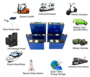 3.2V充電式バッテリー、Svolt 200Ah LiFePO4セル、エネルギー貯蔵バッテリー、オリジナルブレードバッテリー - Product Image 5