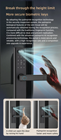 Serrure Intelligente de Sécurité en Promotion – Poignée de Porte Électronique Sans Clé pour Intérieur et Porte d'Entrée
