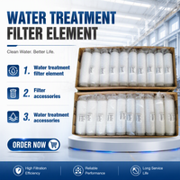 Éléments filtrants personnalisés pour les accessoires de filtre de machine de traitement de l'eau et les éléments filtrants pour équipement de traitement de l'eau en usine