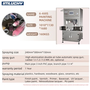 IMLUCKY Custom <strong>Automatic</strong> Toy Powder <strong>Coating</strong> <strong>Machine</strong> - Factory Supply - Product Image 6