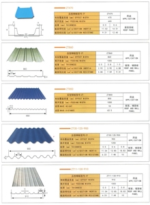 Láminas de <span class=keywords><strong>Policarbonato</strong></span> y <span class=keywords><strong>Zinc</strong></span> de Larga Duración para Techos, Diseño de 30-275G/M2, Lámina de Techo Galvanizada de Color - Product Image 6