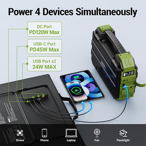 120/400W <b>Foldable</b> Portable <b>Solar</b> <b>Panel</b> with DC USB-C & USB-A Output for Power Station ,Phone, Tablet,Laptop, RV Camping Off-Grid - Product Image 5