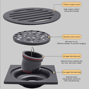 ที่เสียบกระเบื้องทรงสี่เหลี่ยมทำจากสแตนเลสใช้ในครัวล้างออกได้สำหรับฝักบัวแปรงระบายน้ำที่พื้น - Product Image 5