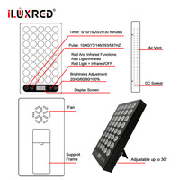Panneau de lumière rouge ILUXRED à haute performance, panneau flexible, appareil de thérapie infrarouge portable pour les soins du corps