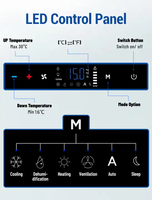 Colku 2024 Nouveau Design Climatiseur de Toit pour VR 220V Refroidissement & Chauffage Climatisation pour Véhicule de Loisirs
