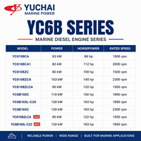 YuChai YC6B165C 6-Zylinder Schiffsantriebsdieselmotor 120kW 165PS Dieselmotor für Fischerboote Frachtschiffe Generatorsatz