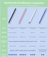 2022 promotion JB06 stylet écriture tactile universelle pour tablette laser 2 en 1 stylo intelligent multifonction