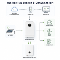 Fabrieks prijs All-in-one zonne-energiesysteem hybride 5kW 6kW 8kW 10kW 15kW 20kW 30kW complete off-grid systeem