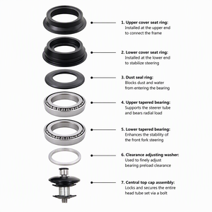 Kit Cuscinetti <span class=keywords><strong>Sterzo</strong></span> Moto Elettrica 8 Pezzi Set Riparazione Colonna <span class=keywords><strong>Sterzo</strong></span> per Light Bee S X - Product Image 6