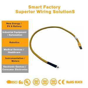 Cable de Control de Arnés de Cableado Aislado de Goma y Cobre Retardante de Llama para Centros de Control de Motores de Motocicletas, Distribución de Energía - Product Image 3