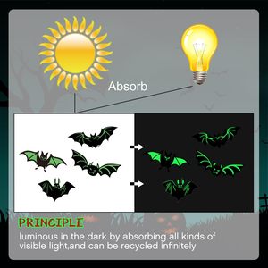 Autocollant souple en PVC fluorescent qui brille dans le noir, motif chat et chauve-souris d'Halloween, pour réfrigérateurs, portes de garage et fenêtres, produit populaire transfrontalier - Product Image 6