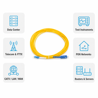 Cordon de brassage fibre optique simplex SC UPC vers LC UPC monomode 9/125 µm jaune gaine LSZH 1m 2m 3m 5m 10m FTTH LAN WAN