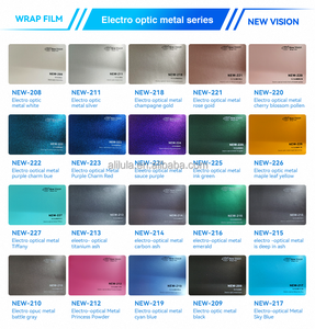 뉴 비전 TPU PPF 페인트 보호 필름 및 자동차 랩 비닐 필름 테스트 및 디스플레이 도구 자동차 보닛 - Product Image 6