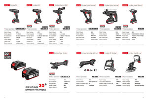 Kit combinado de herramientas eléctricas sin escobillas Premium de <span class=keywords><strong>20V</strong></span> MAX, 10 Uds., juegos de herramientas domésticas de mano personalizables con estuche rígido OEM - Product Image 2