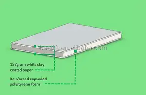 Artmount White Paper Foam Board For Display Advertising 700x500x10mm