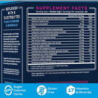 Boisson en poudre d'électrolytes personnalisée OEM sans sucre Sachets de 40 bâtonnets Poudre d'électrolytes d'hydratation en sachet