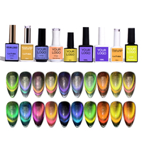 Vernis Gel UV Effet Œil de Chat Magnétique Bio Inodore 15 ml, 24 Couleurs, Séchage Rapide (60s), Brillance Aquatique, Personnalisable Marque Privée