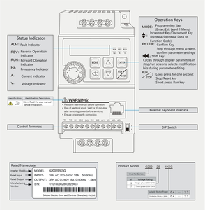 Variador de Frecuencia de la Serie HBD200 de Bajo Consumo Energético 0.75kW 1.5kW 2.2kW 220V 380V Monofásico y Trifásico para Maker Hub en Saint Pierre y <span class=keywords><strong>Miquelon</strong></span> - Product Image 5