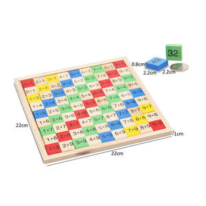 <span class=keywords><strong>Table</strong></span> <span class=keywords><strong>de</strong></span> <span class=keywords><strong>Multiplication</strong></span> en bois Montessori pour enfants Jeu d'apprentissage éducatif Aides pédagogiques Jouets pour enfants - Product Image 6