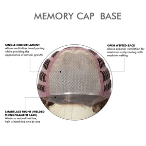 Parrucca sintetica lunga ondulata MONO pizzo anteriore marrone monofilamento in pizzo <span class=keywords><strong>parrucche</strong></span> da donna resistenti al calore per <span class=keywords><strong>capelli</strong></span> fatti a mano in fibra di futuro - Product Image 5