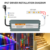 Alimentation LED 150W IP67 étanche, transformateur 90-250V AC vers DC 24V/DC 12V 12,5A/6,25A avec prise pour éclairage extérieur