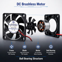 Ventilateur axial miniature 4510 2CM 5V 12V 24V DC 45x45x10mm, ventilateur silencieux DC pour kit Raspberry Pi