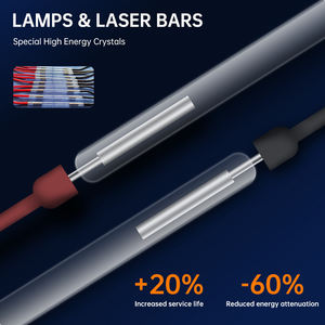 Depilación láser de Alejandrita profesional suave <span class=keywords><strong>Pro</strong></span> Max MÉDICO LÁSER Prolaser 755nm 1064nm máquina depilatoria - Product Image 3