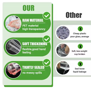 Monouso <span class=keywords><strong>2</strong></span>-in-1 500ml 700ml Snack e bere bicchiere di plastica succo di Boba bolla Tea To-Go tazza con ciotola per Snack - Product Image 4