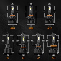 Luz LED para Auto Nighteye de 120W y 30000LM, Súper Brillante, H4, Luces LED para H1, Luz para Auto H11, Focos 9005, Faro H7, Bombilla LED para Faros Delanteros