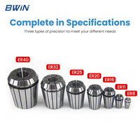 Mandrin à ressort ER8 ER11 ER20 ER25 ER30 ER40 ISO40 ISO50 BT30 BT40 BT50 pour moteur de broche de fraiseuse CNC