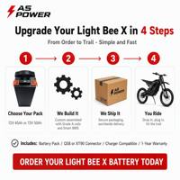 بطارية ليثيوم Sur-Ron Light Bee X 72 فولت 45 أمبير ساعة عالية التفريغ لتحسين الأداء، بديل مباشر لبطارية السيارة الأصلية