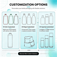Botella de Plástico Transparente de 500 ml con Tapa de Rosca para Champú, Gel de Ducha, Aceite, Agua, Loción, Desinfectante de Manos, Venta al Por Mayor de Fábrica