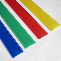 Étiquettes de prix numériques en PVC transparent pour les étagères des supermarchés