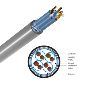 <span class=keywords><strong>CAT8</strong></span> s/ftp Ethernet UTP คอนเนคเตอร์ RJ45 1000ft แพ็ค<span class=keywords><strong>สาย</strong></span><span class=keywords><strong>แลน</strong></span>ทองแดง /cca <span class=keywords><strong>สาย</strong></span>สื่อสารผ่านไปแล้ว - Product Image 2
