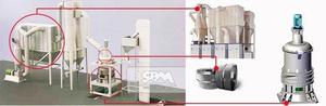 Beste verkauf Rock schleifen anlage reifen <span class=keywords><strong>raymond</strong></span> mühle - Product Image 6