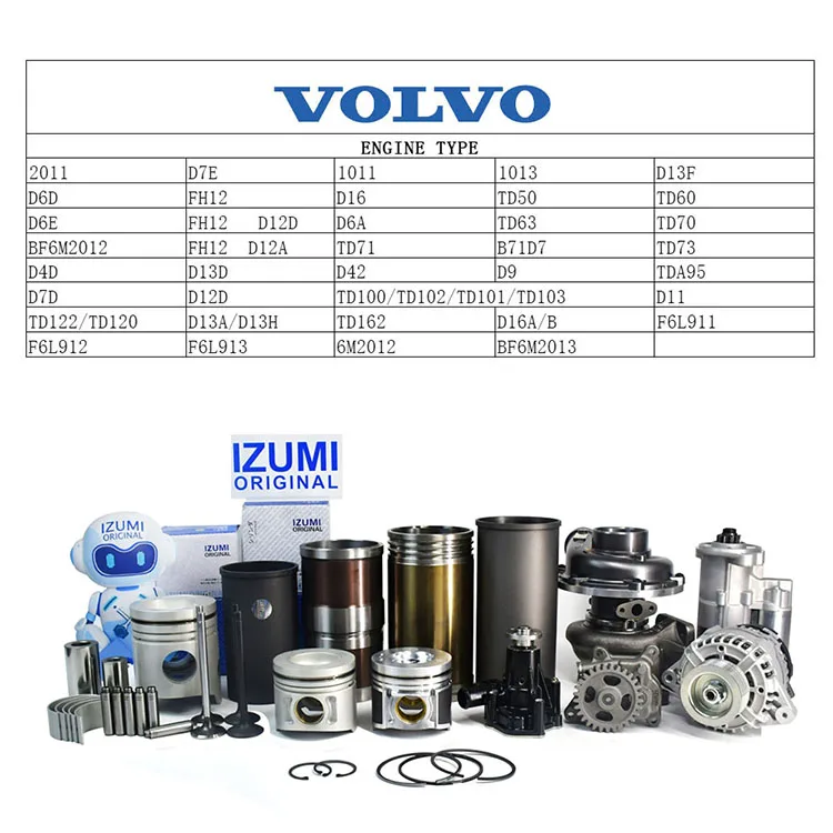 IZUMI ORIGINAL TD50 TD60 TD63 TD70 TD71 TD73 Starter Motor for Volvo